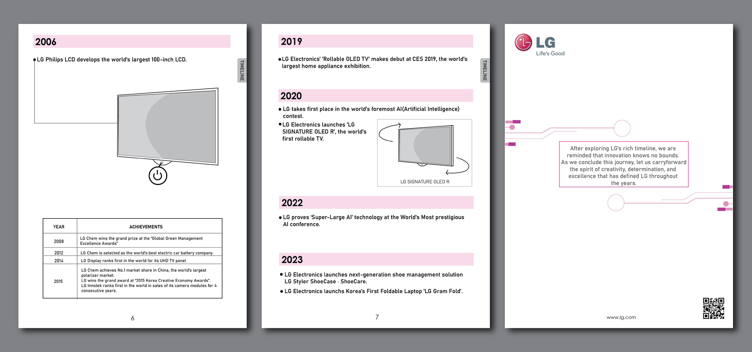 LG Timeline 4